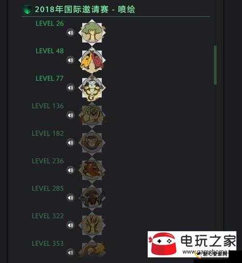 DOTA2 TI8小绿本内含福利及奖励全面解析