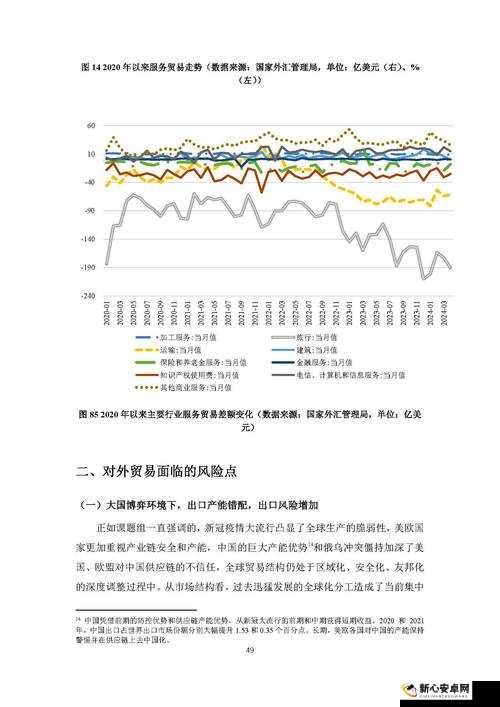 18-May-20 这一天发生的重要事件回顾与分析